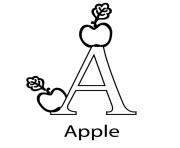 Printable alphabet s printable apple1c6c coloring pages