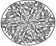 Printable mandala s printable795c coloring pages