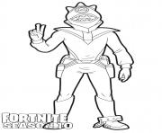 Printable Zorgoton Season 10 coloring pages