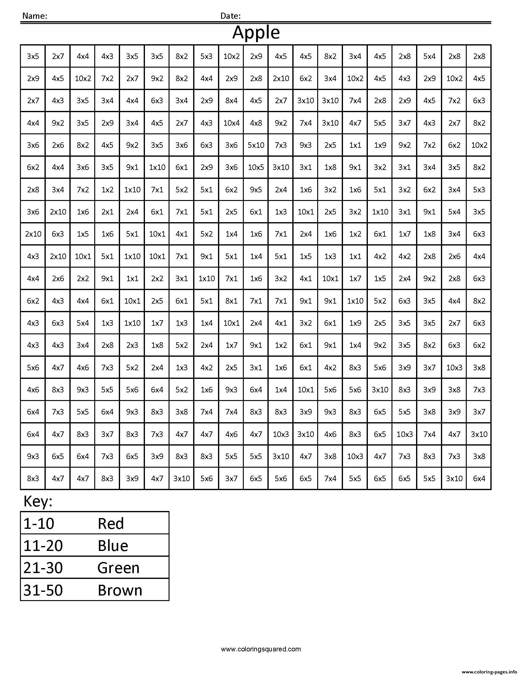 Apple Color Number Multiplication Pixel Art Coloring Pages