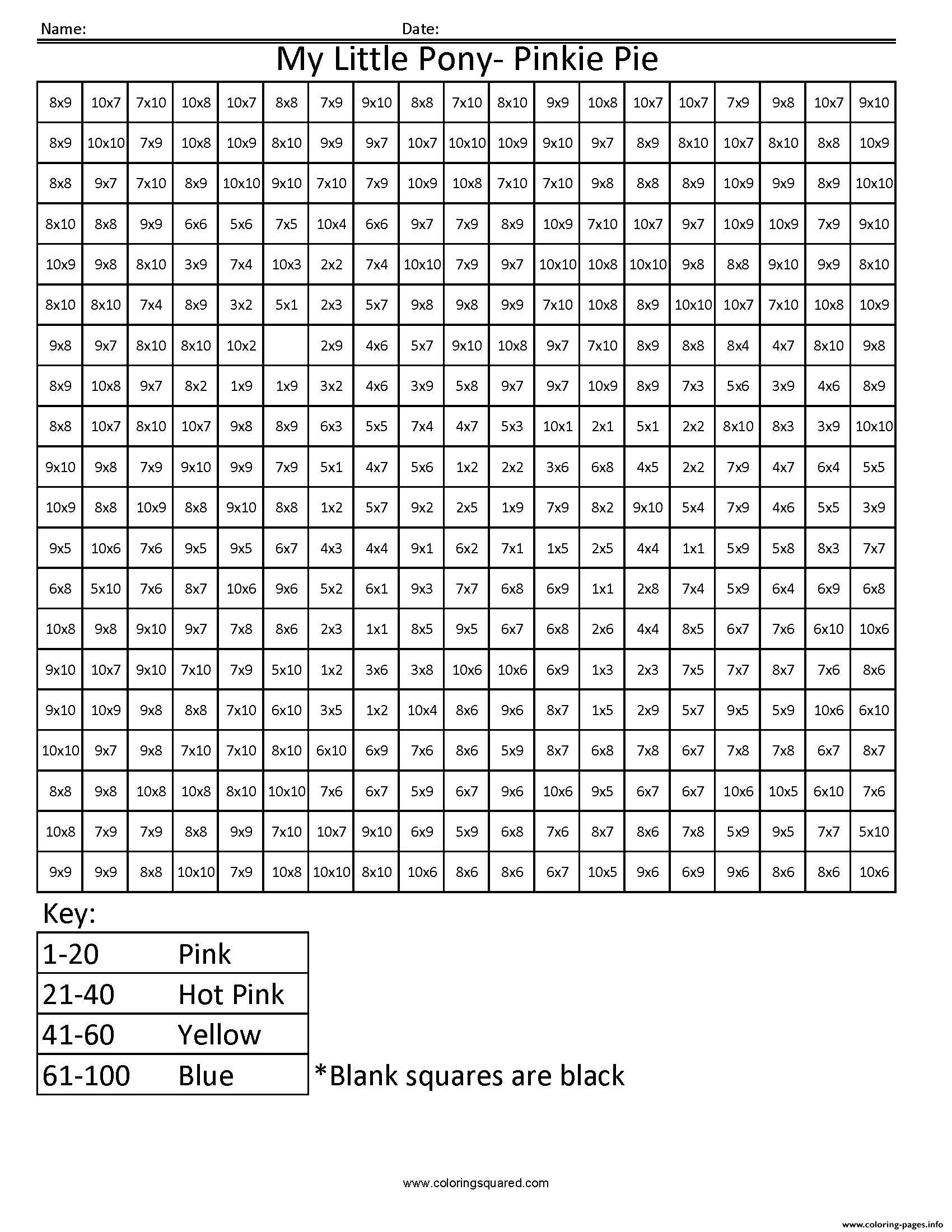 My Little Pony Cartoon Worksheet Multiplication Pixel Art Coloring