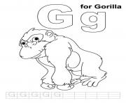 Printable coloring pages alphabet g for gorilla7480 coloring pages