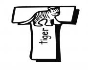 Printable printable tiger alphabet dffa coloring pages