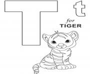 Printable little tiger alphabet 05e9 coloring pages