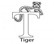 Printable tiger alphabet 7f14 coloring pages