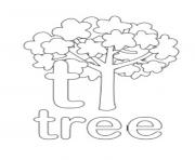 Printable alphabet  tree lowercase589c coloring pages