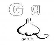 coloring pages alphabet g for garlic5870