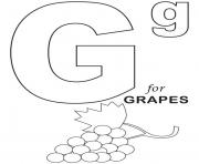 Printable grapes fruit s alphabet98e1 coloring pages