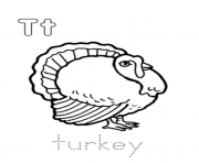 Printable animal turkey alphabet d0ed coloring pages