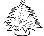 Printable simple christmas tree s84ad coloring pages