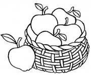 Printable apple fruit s in the basketc072 coloring pages