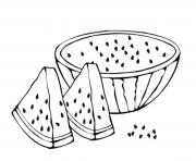 Printable fruit s sliced watermelon31cc coloring pages