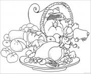 Printable coloring pages for kids thanksgiving meal and cornucopia2144 coloring pages