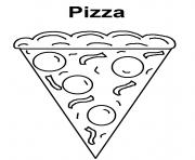 Printable pizza s of food for kids6469 coloring pages