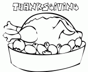 Printable thanksgiving s of food0798 coloring pages