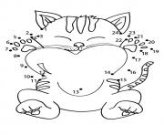 Printable The connect the dots kitten coloring pages