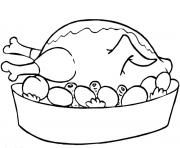 Printable Thanksgiving Food november coloring pages