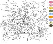 Printable color by number for adults flowers coloring pages