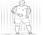 Printable manuel neuer soccer coloring pages