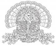 Printable adult thanksgiving turkey coloring pages