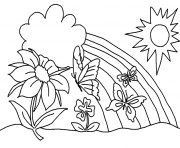 Printable spring with flowers coloring pages