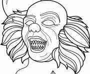 Printable scary clown pennywise horror coloring pages