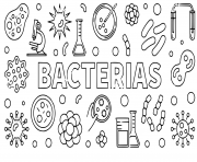 Printable bacterias codvid 19 coronavirus coloring pages
