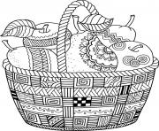 Printable adults thanksgiving day basket with apples pears coloring pages