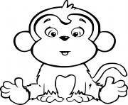 Printable Cute Monkey on the Ground coloring pages