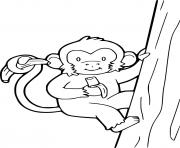 Printable Monkey Eating Bananas on the Tree coloring pages