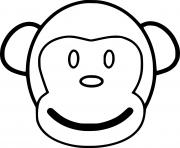 Printable Easy Monkey Face coloring pages