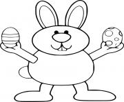 Printable Easter Bunny Holds Two Eggs coloring pages