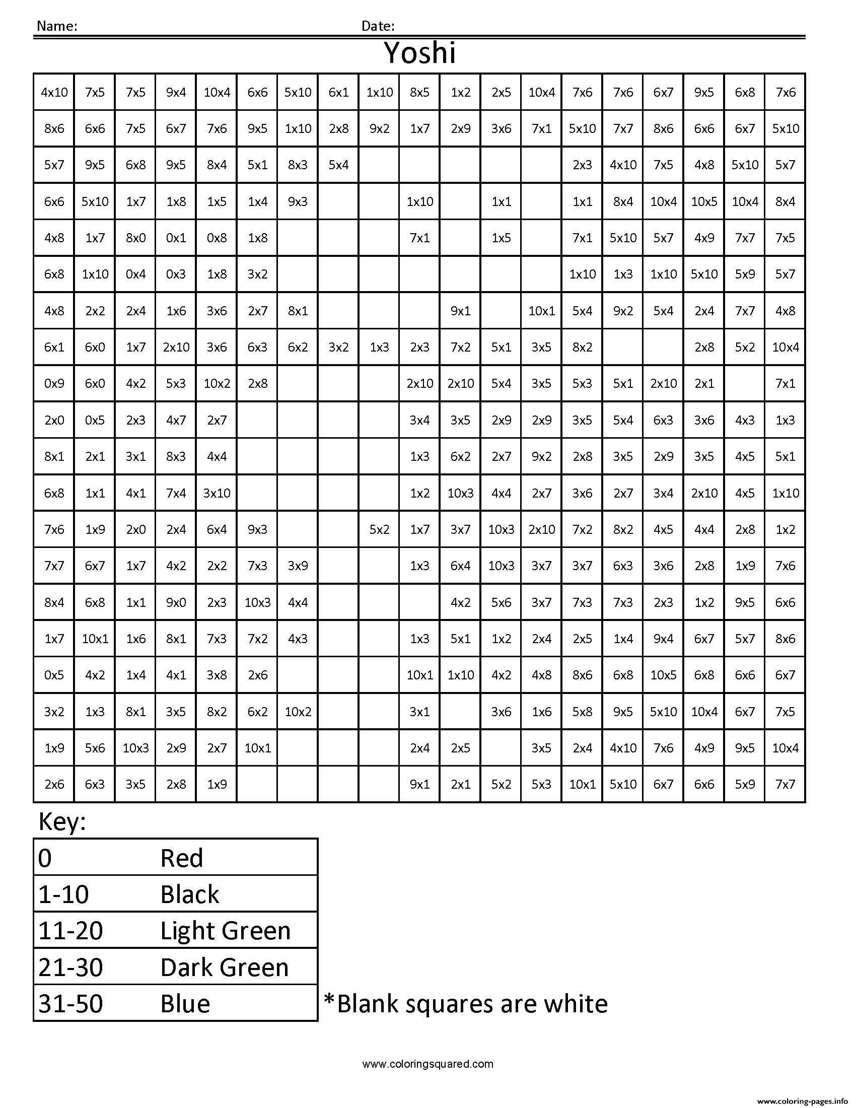 Yoshi Nintendo Multiplication Coloring Worksheet Math 