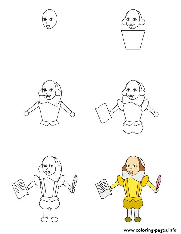 How To Draw William Shakespear coloring