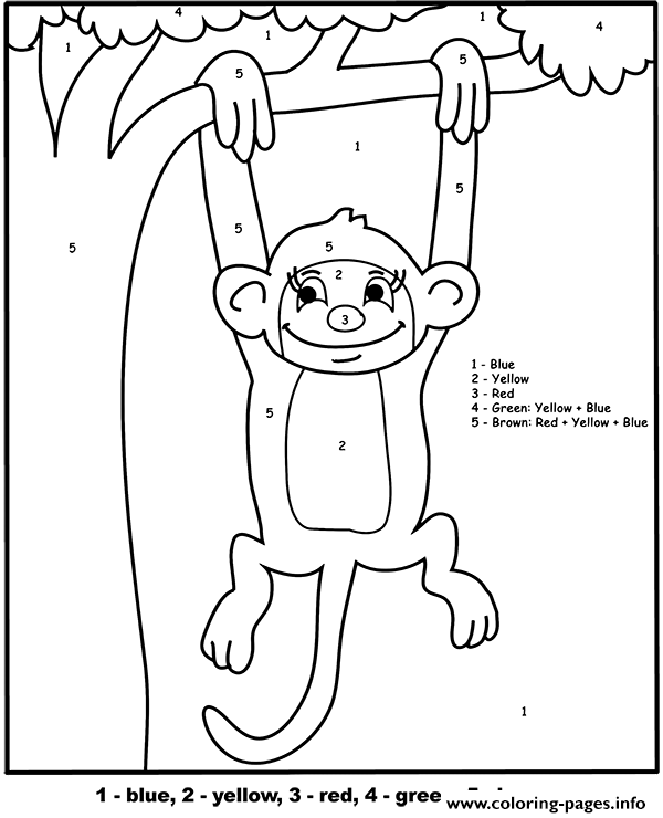Monkey Color By Number coloring