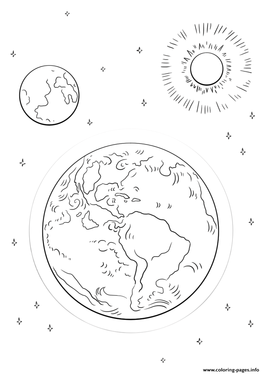moon earth coloring sun printable eclipse solar drawing space worksheets