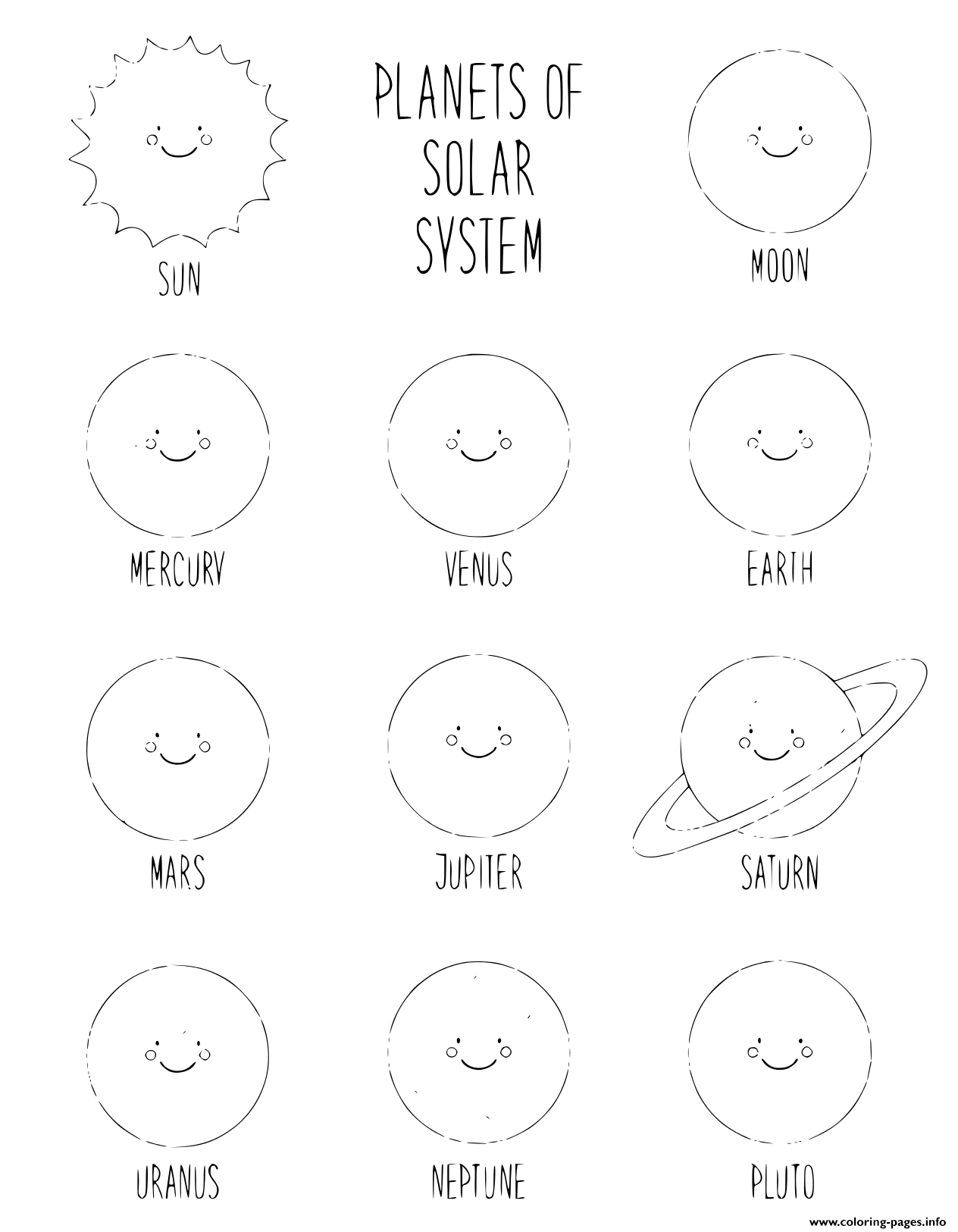 Download Planets Of Solar System Coloring Pages Printable