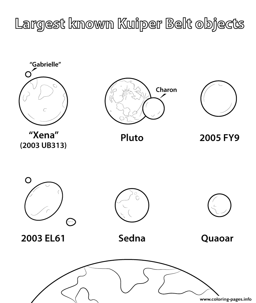 Dwarf Planets Coloring page Printable