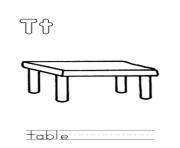 table alphabet 2057