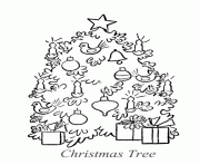 Printable christmas tree s for kids printable free7a16 coloring pages