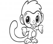 Printable monkey printable with meet monkey 21 he loves music and making his friends laugh 4062 coloring pages