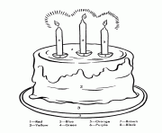 Printable birthday cake  for kids9dff coloring pages