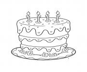 Printable birthday cake  pictureba5e coloring pages