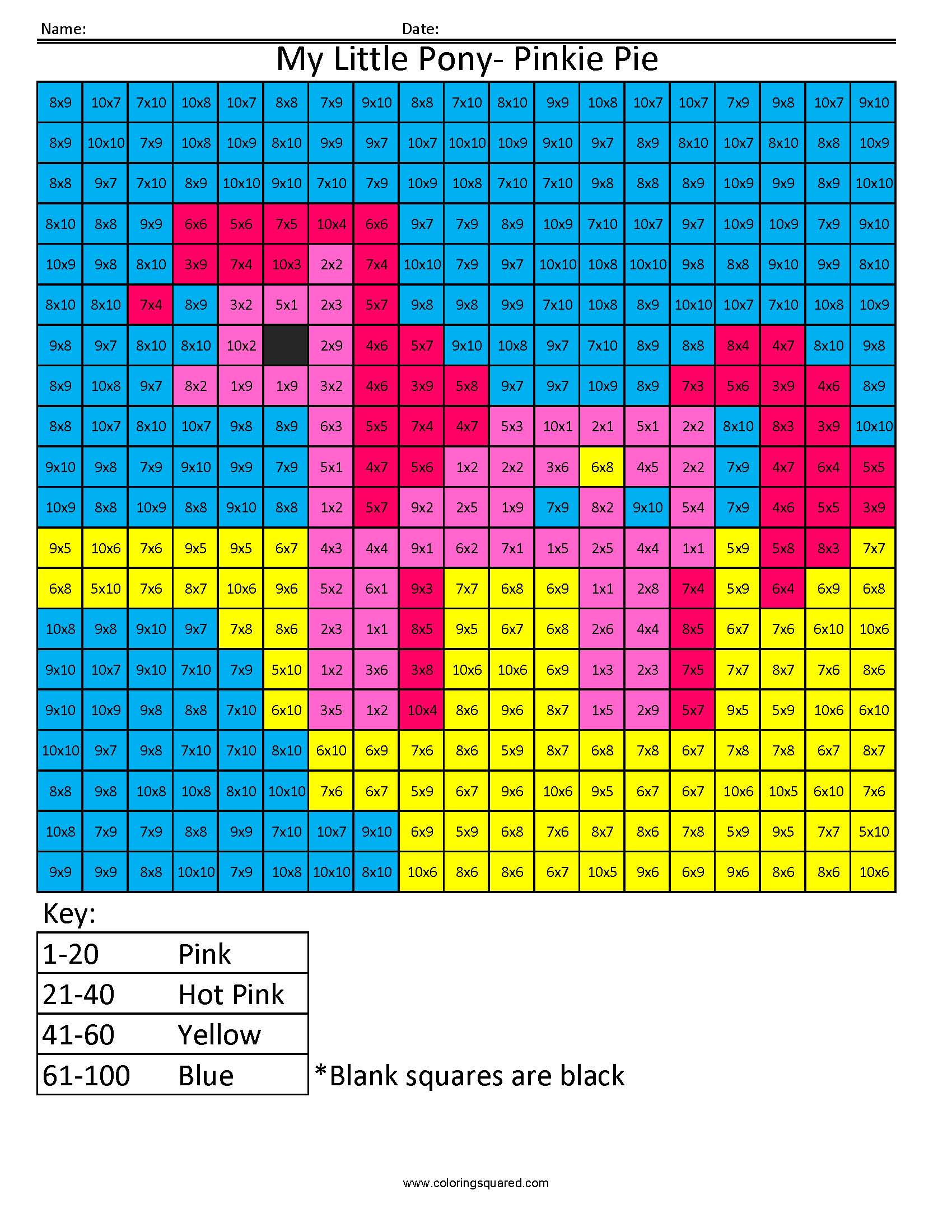 My Little Pony Cartoon Worksheet Multiplication pixel art