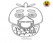 Printable Chica Face FNAF coloring pages