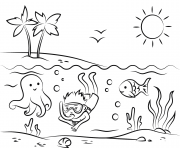 Printable tropical beach by Artsashina coloring pages