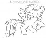 Printable Rainbow Dash coloring pages