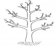 Printable spring tree coloring pages