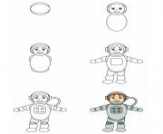Printable how to draw a astronaut coloring pages