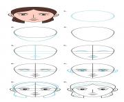 how to draw a cartoon face